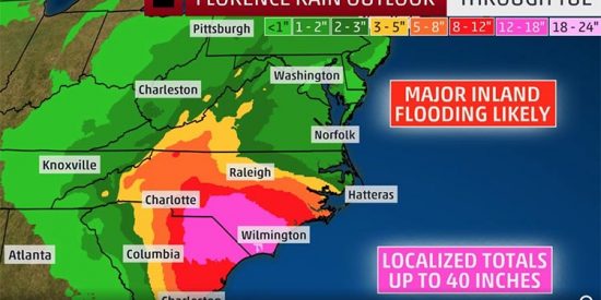 Florence Rain Outlook Tuesday