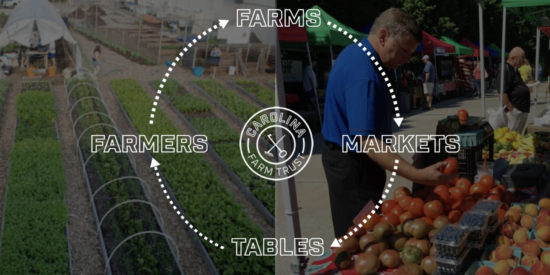 FarmTrust