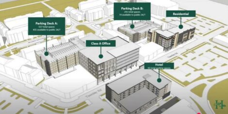 Proposed Birkdale Village new buildings layout