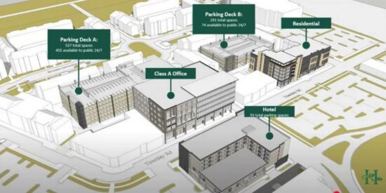 Proposed Birkdale Village new buildings layout